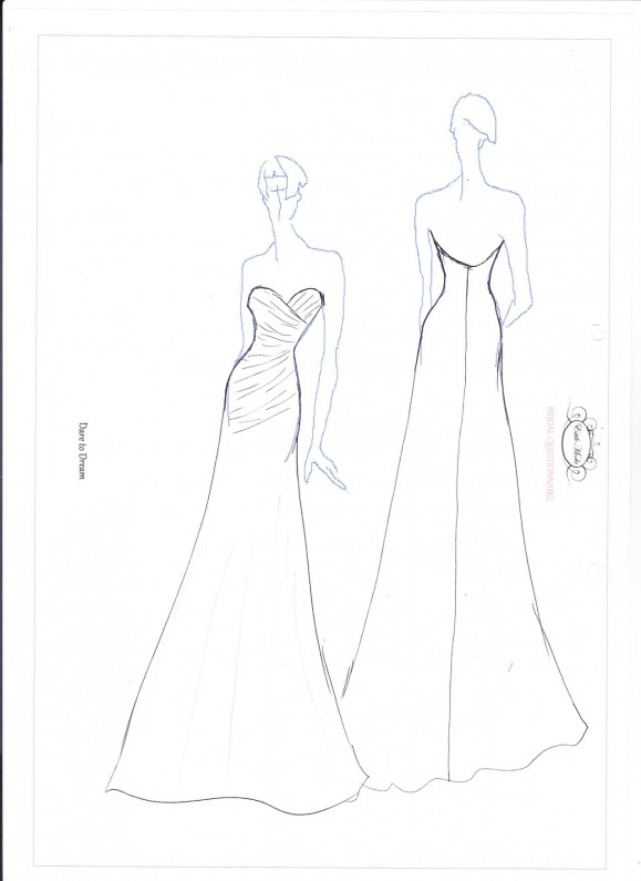 Bridesmaid Dresses for different shapes and sizes